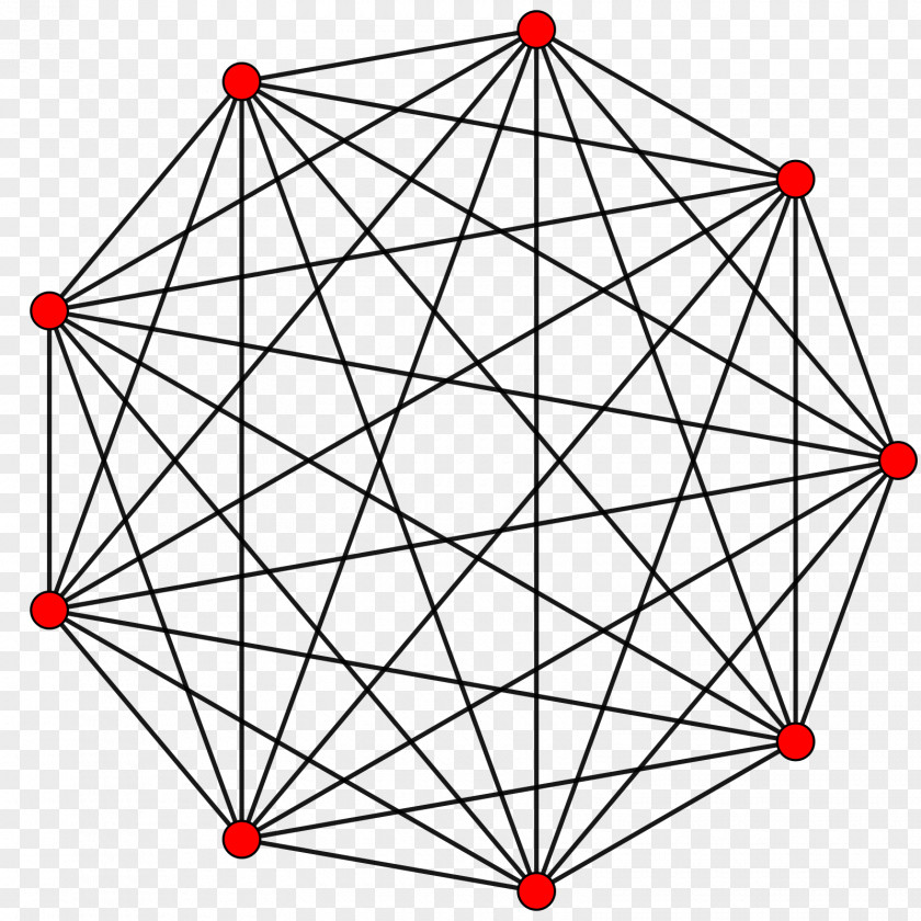 Euclidean Complete Graph Theory Vertex Edge PNG