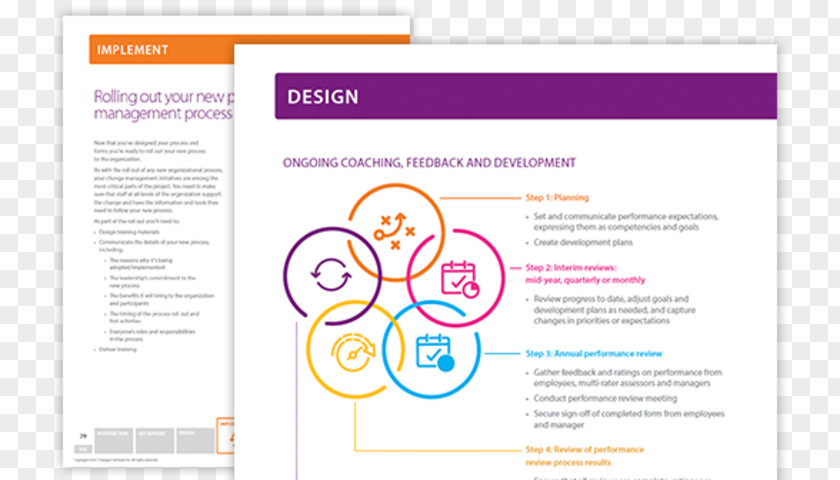 Bw Bekleidungsmanagement Performance Management Graphic Design Brochure PNG