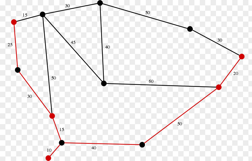 Triangle Point PNG