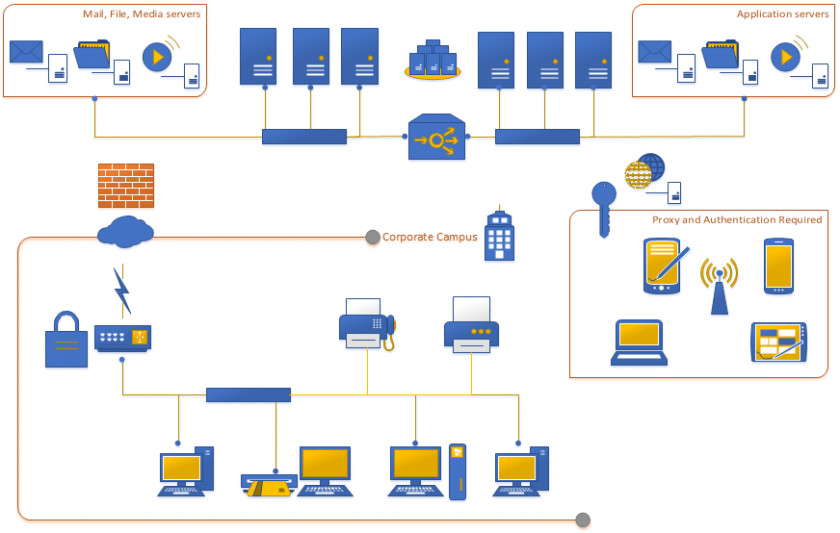 Visio Cliparts Microsoft Computer Network Diagram Template PNG
