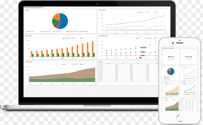 Data Analytics Ad Hoc Dashboard Information Business Intelligence Analysis PNG