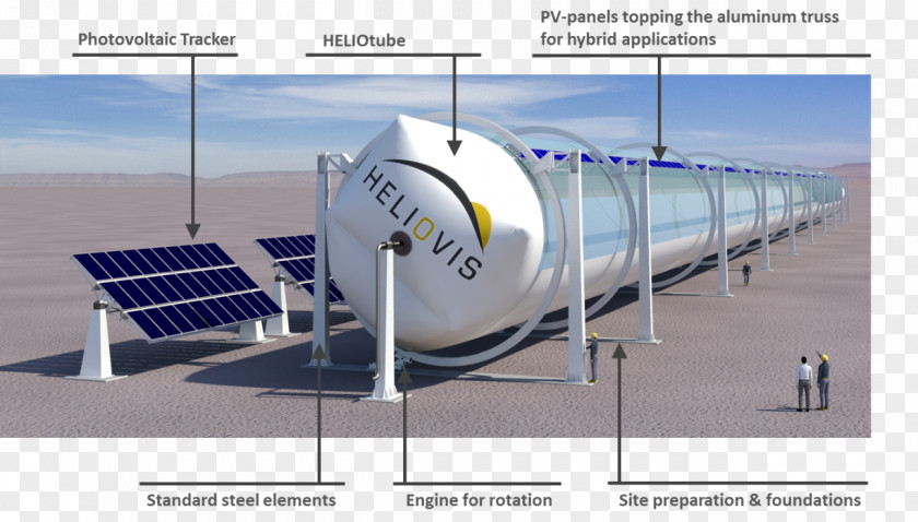 Inflatable Circle Concentrated Solar Power Energy Tower Thermal Collector PNG