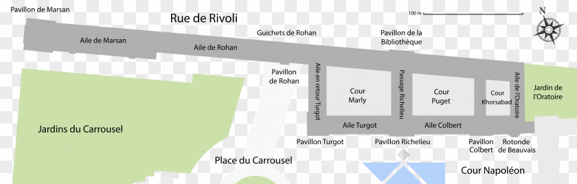 Louvre Palace Museum Tuileries Garden Rive Droite Seine PNG