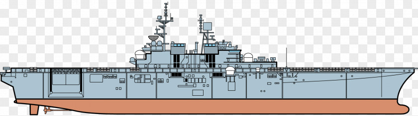 Class Room Wasp-class Amphibious Assault Ship Destroyer RIM-7 Sea Sparrow PNG