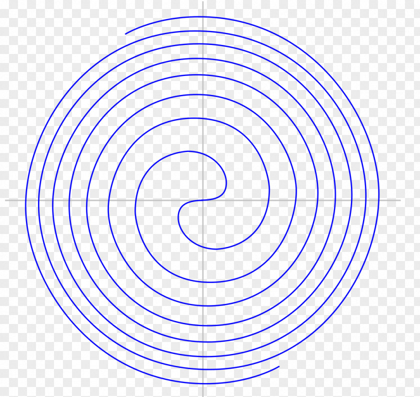 Spiral Angle Fermat's Archimedean Disk PNG