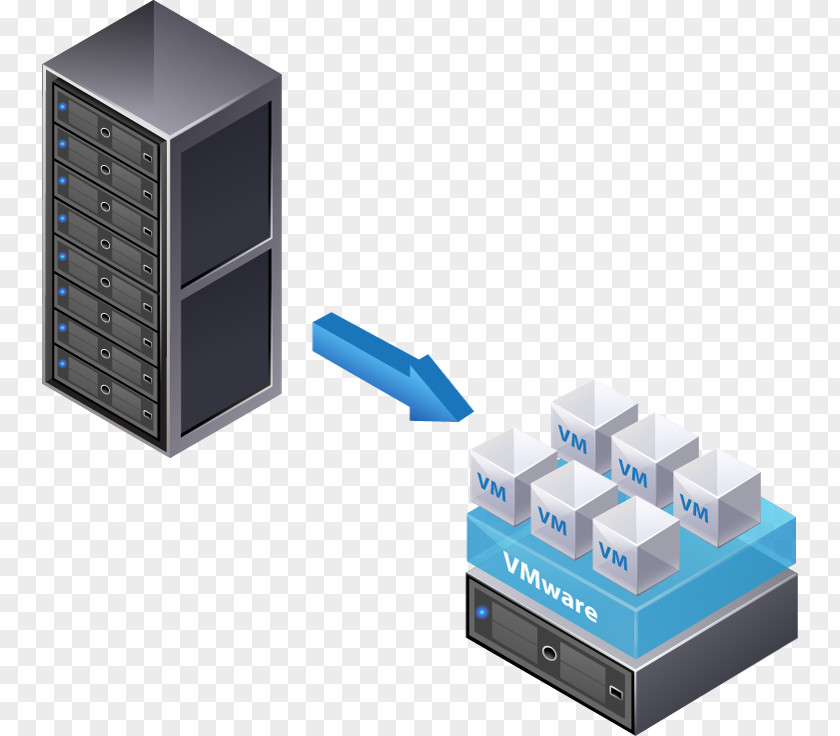 Computer Virtualization Servers Virtual Machine VMware Server PNG