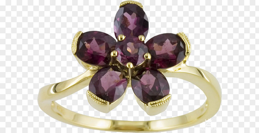 Purple Amethyst PNG