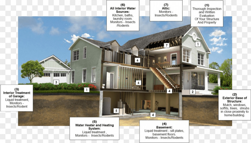 Home Insulating Concrete Form Architecture House PNG