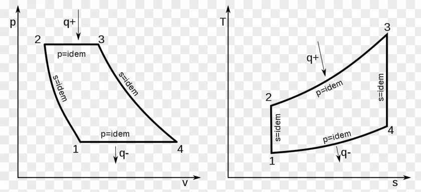 Dell Diagram Pvts Drawing PNG