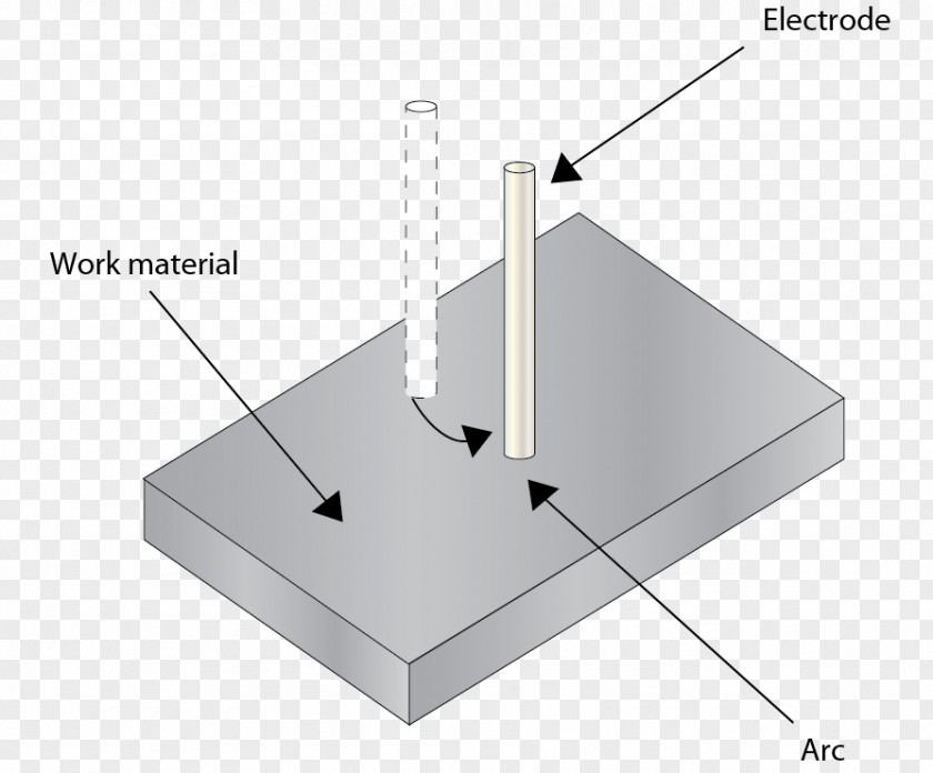 Longevity Shielded Metal Arc Welding Electrical Connector Material Slag PNG