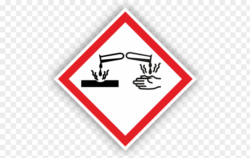 Classification And Labelling Globally Harmonized System Of Chemicals GHS Hazard Pictograms Corrosive Substance Communication Standard PNG