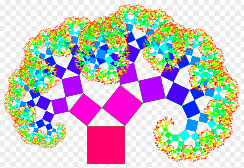 Tree Pythagoras Pythagorean Theorem Fractal Triple PNG