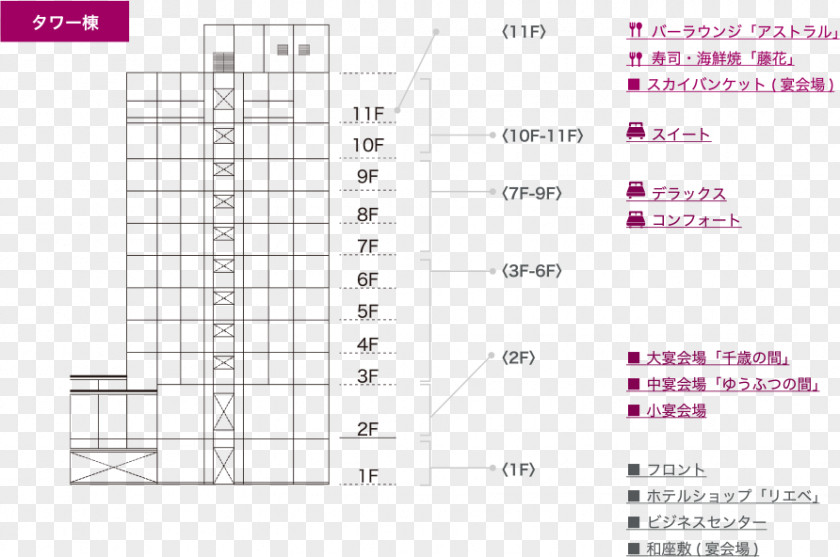 Faculty Core Faciltiy ANA Crowne Plaza Chitose All Nippon Airways Hotel Paper PNG