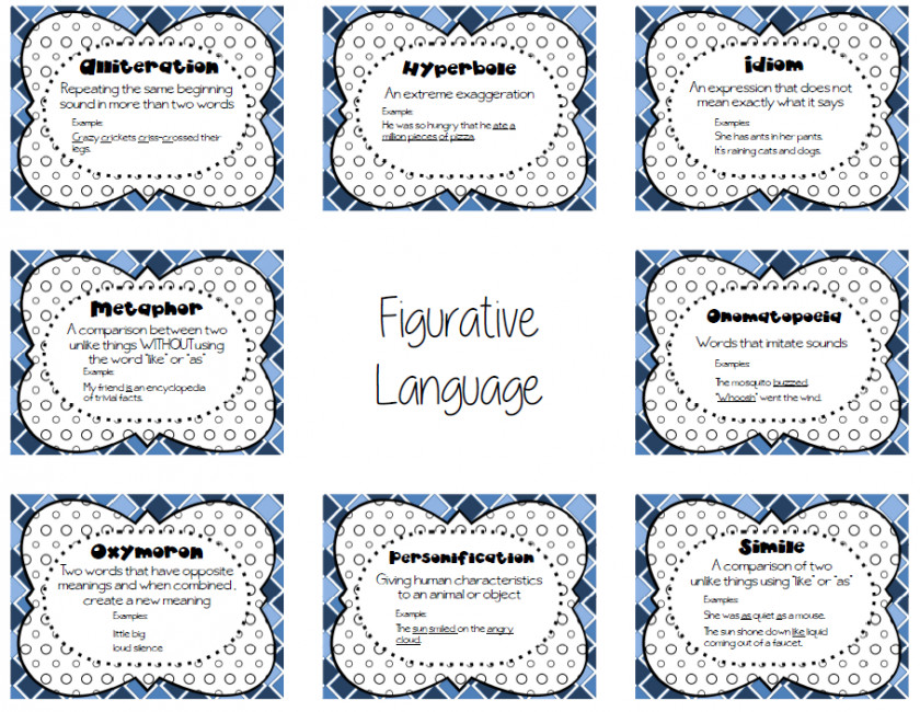 Languages Cliparts Book Literal And Figurative Language Simile Metaphor Onomatopoeia PNG