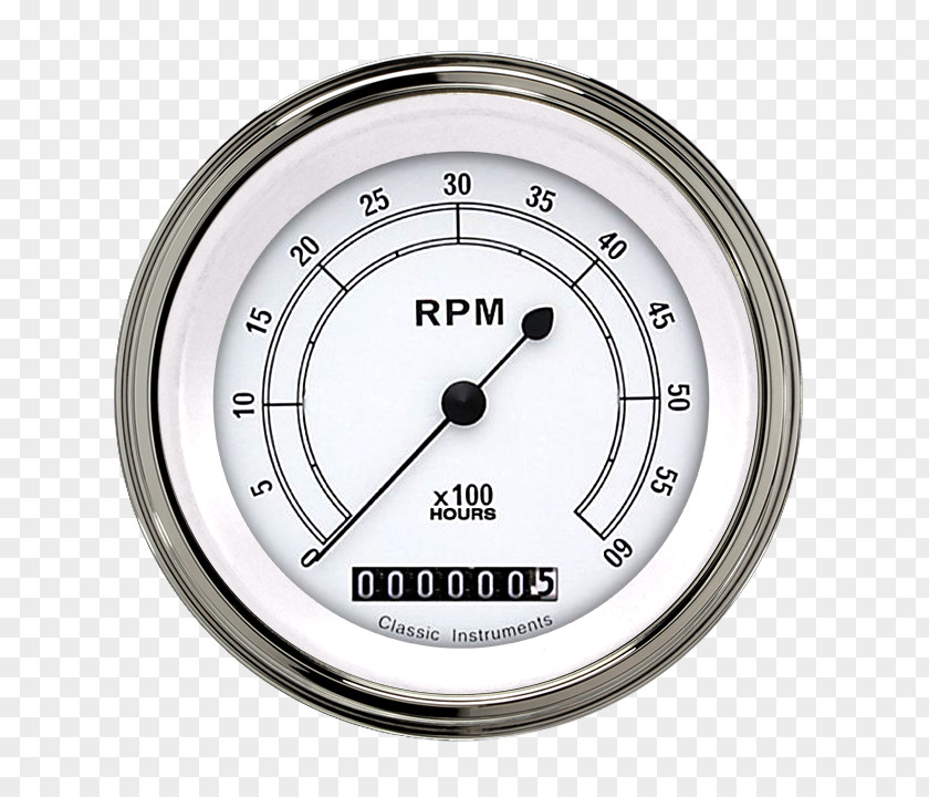 Android Gauge Download PNG