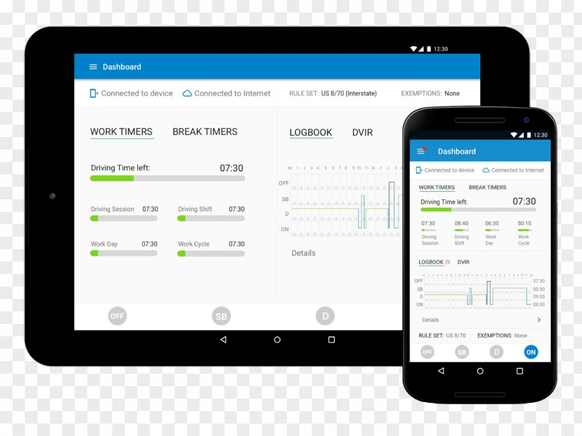 Smartphone Handheld Devices Electronic Logging Device PNG