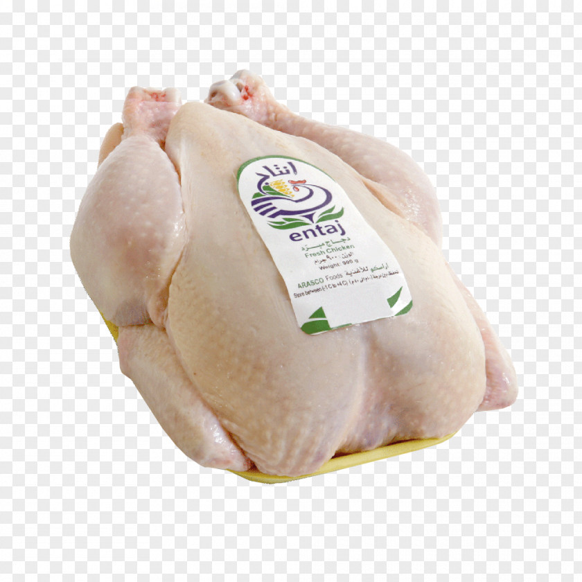 Chicken As Food Product Trade Meat PNG