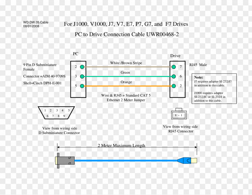 Computer Samsung Galaxy J7 Document Yaskawa Electric Corporation Variable Frequency & Adjustable Speed Drives PNG