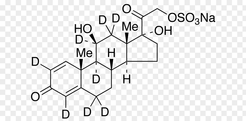 Sodium Sulfate The Great Testosterone Myth Fluticasone Beclometasone Dipropionate Dexamethasone Cortisol PNG