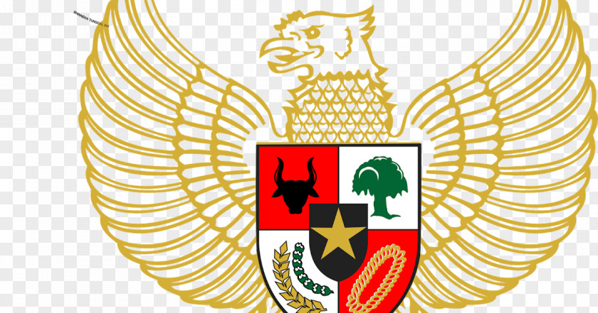 Symbol National Emblem Of Indonesia Pancasila Indonesian PNG
