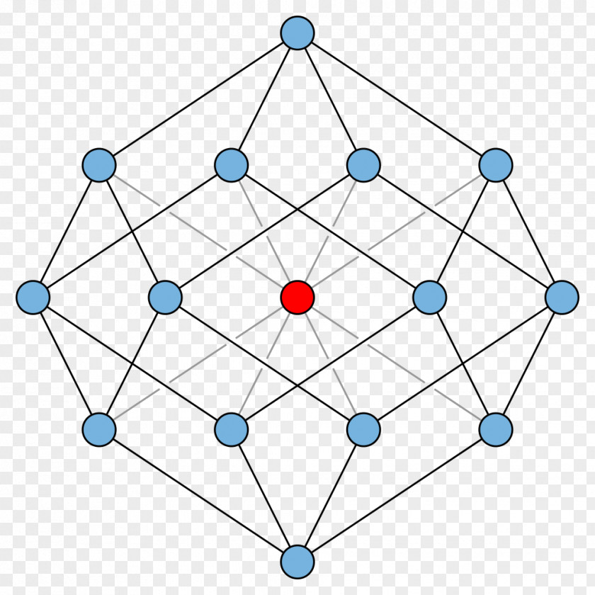 Dodecahedron Apex Graph Theory Planar Rhombic Robertson–Seymour Theorem PNG
