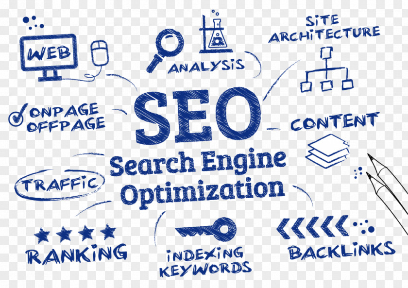 Marketing Search Engine Optimization Web Strategy Halaman Hasil Enjin Gelintar PNG