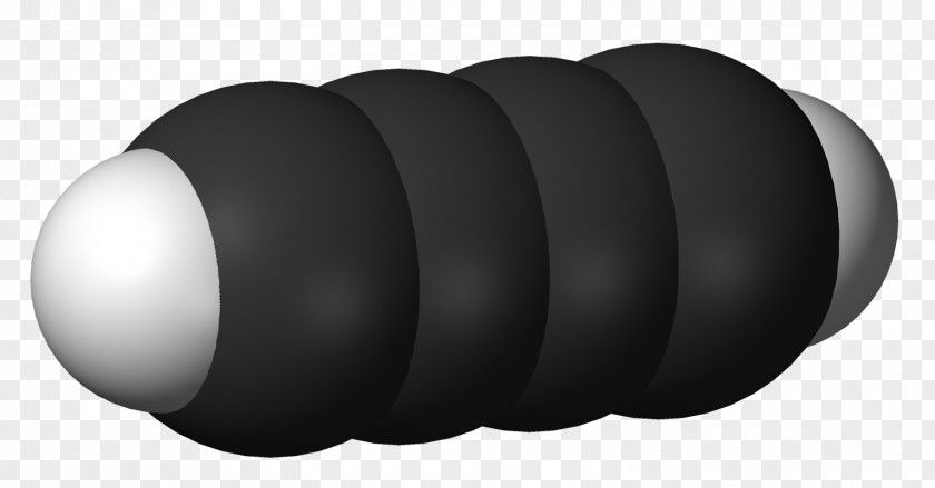 Car Sphere PNG