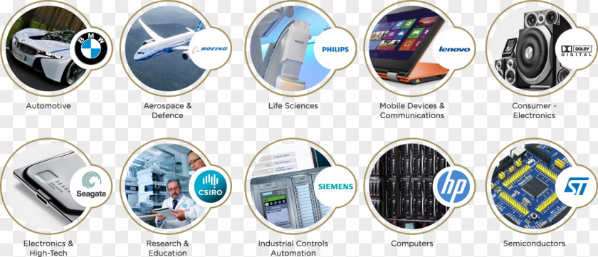 Market Segments Technology Electronic Design Automation Altium Designer Electronics PNG