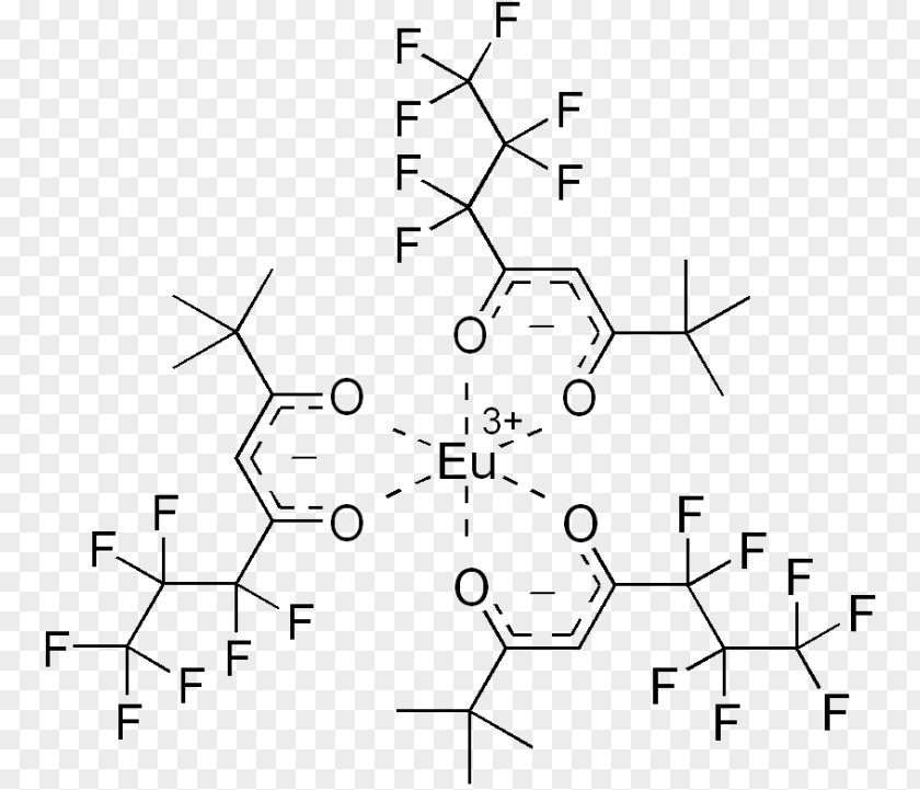 Beryllium Atom Example EuFOD Coordination Complex Metal Acetylacetonates Chemical Compound Acetylacetone PNG