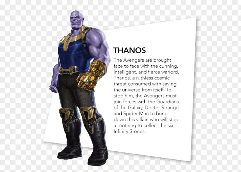 Captain America Thanos Hulk Spider-Man Thor PNG