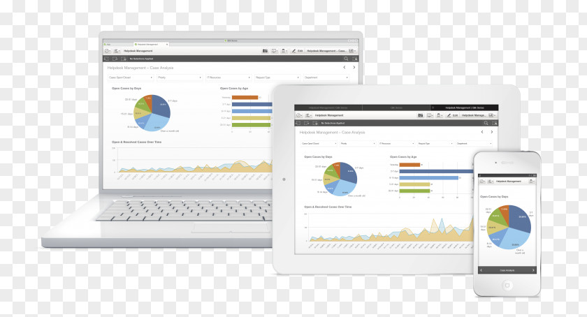 Qlik Business Intelligence Data Visualization PNG