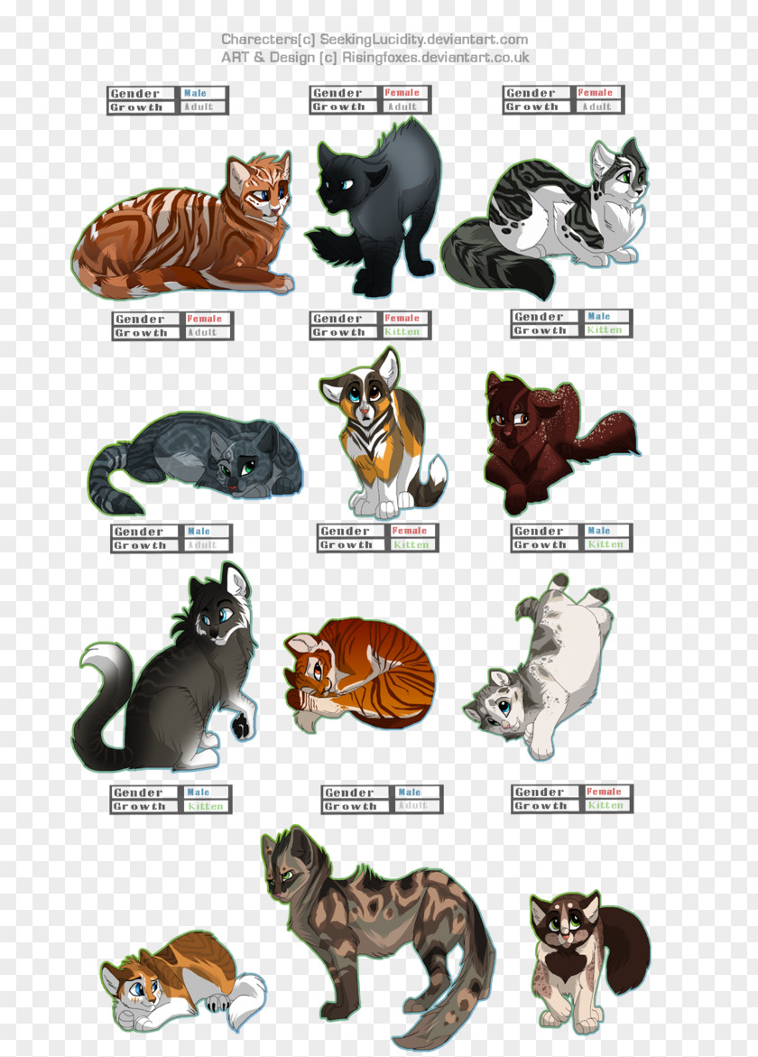 Cat Tiger Graphic Design DeviantArt PNG