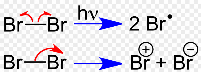 Chemistry Arrow Number Symbol PNG