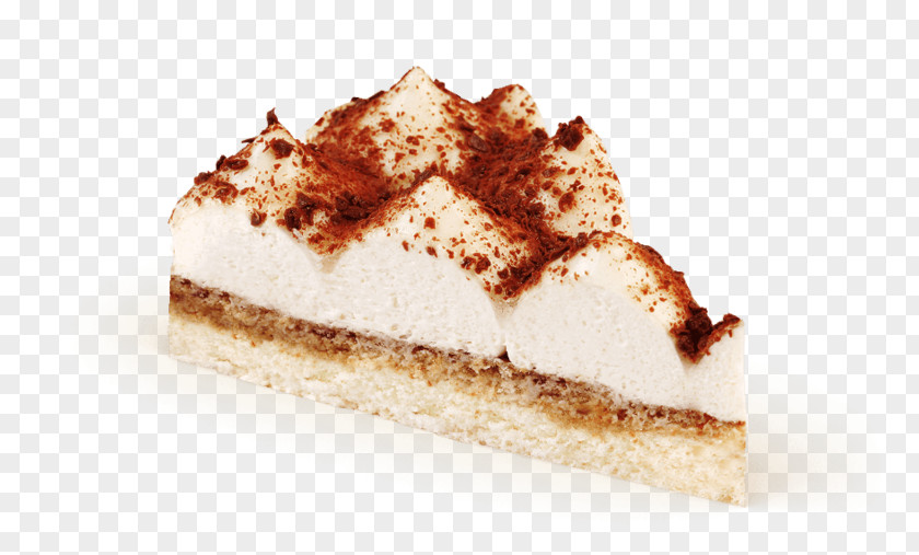 Lucuma Tiramisu Desktop Wallpaper Banoffee Pie Image PNG