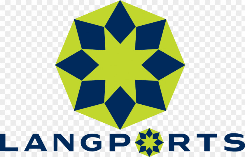 Sydney Langports Gold Coast Language School Learning PNG