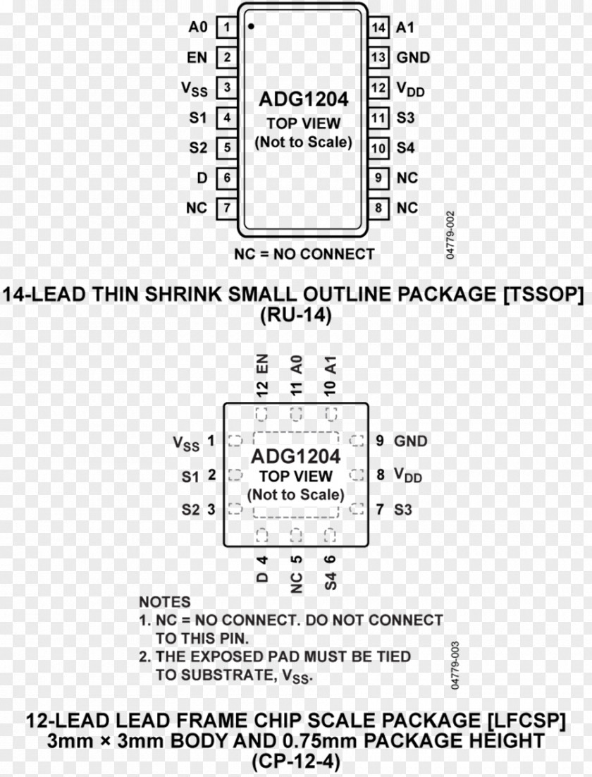 Analog Devices Document Datasheet Integrated Circuits & Chips I²C Microcontroller PNG