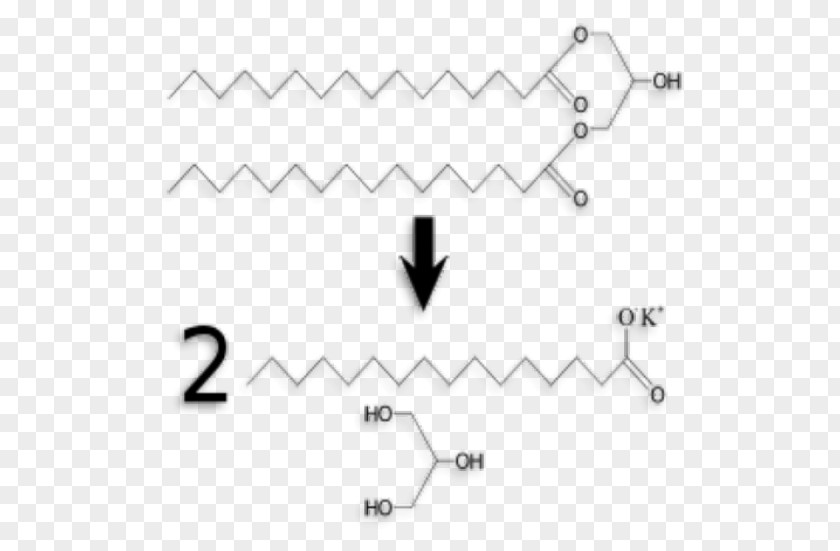 Salt Saponification Hydrolysis Ester Chemical Reaction Carboxylic Acid PNG