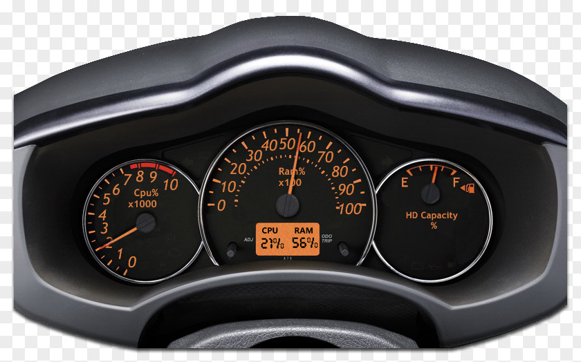 Car Dashboard Gauge Motor Vehicle Speedometers Tachometer Computer Hardware PNG