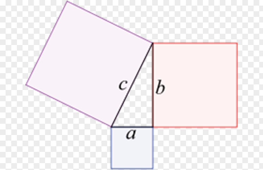Mathematical Equation Euclid's Elements Pythagorean Theorem Right Triangle Triple PNG