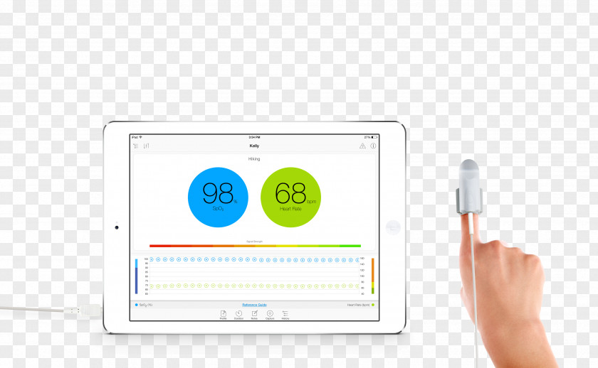 Fingertip Pulse Oximeters IPhone Telephone Text Messaging PNG