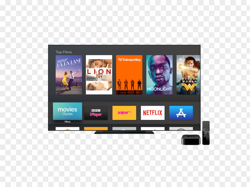 Apple TV 4K Resolution Streaming Media PNG