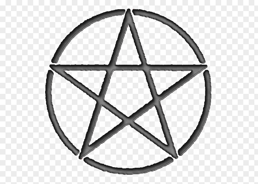 Symbol Pentacle Pentagram Wicca Witchcraft PNG