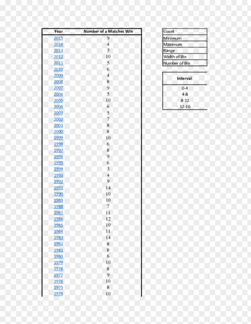 Washington Redskins Paper Area Rectangle Square PNG