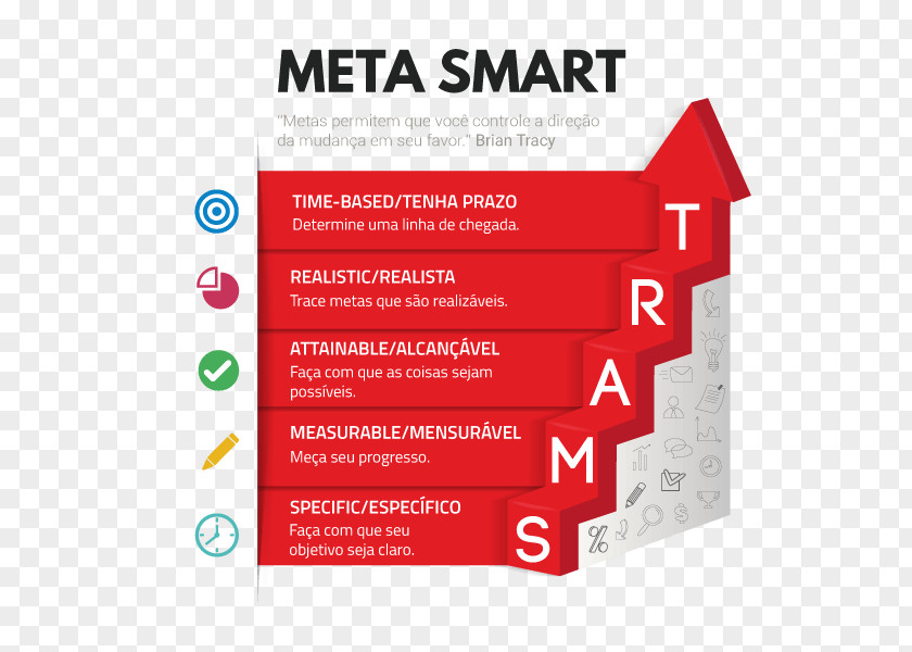 Ladder Goal Strategy SMART Criteria Strategic Planning Management PNG