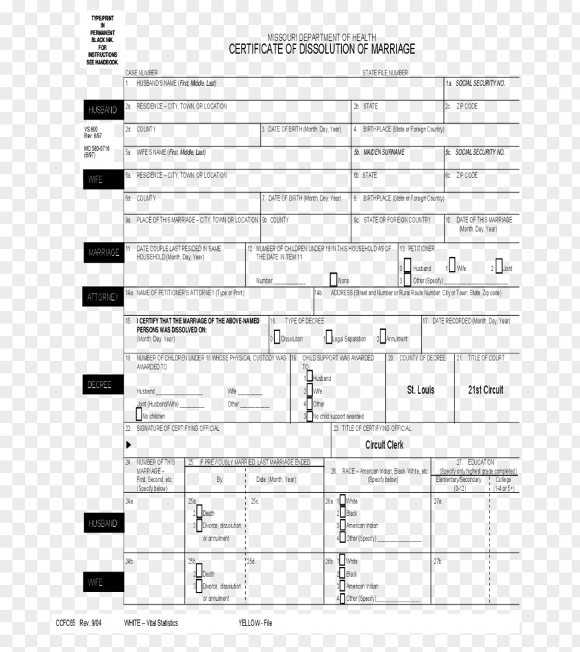 Birth Certificate Missouri Divorce Marriage Dissolution PNG
