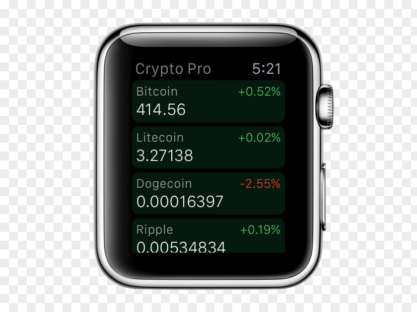 Dogecoin Apple Watch Series 3 IPhone PNG