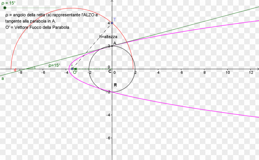 Line Point Angle Diagram PNG