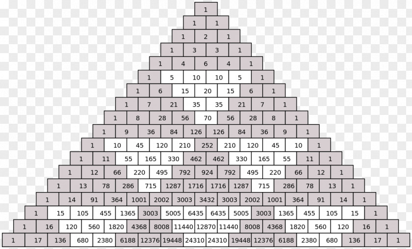 Triangle Pascal's Mathematics Number Sierpinski PNG
