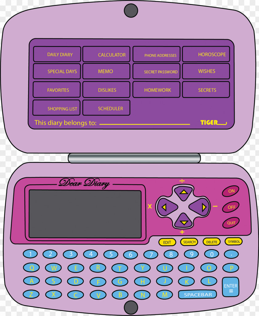 Calculator Electronics Portable Electronic Game PNG