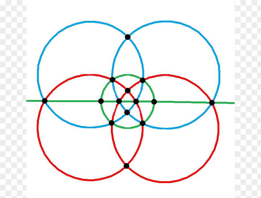 Circle Tetrakis Hexahedron Truncated Octahedron Stereographic Projection PNG